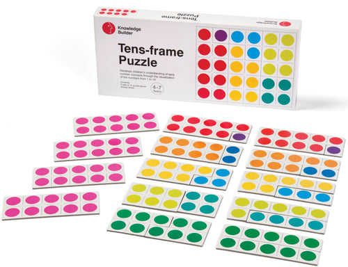 Tens-frame Puzzle - Reduced To Clear!